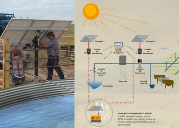 Pompa Grundfos Konservasi Air